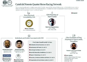 Exhibe EU nexos de Cártel del Noroeste con carreras de caballos y campañas