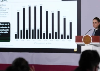 México crece 1.4 por ciento y aumenta su actividad industrial